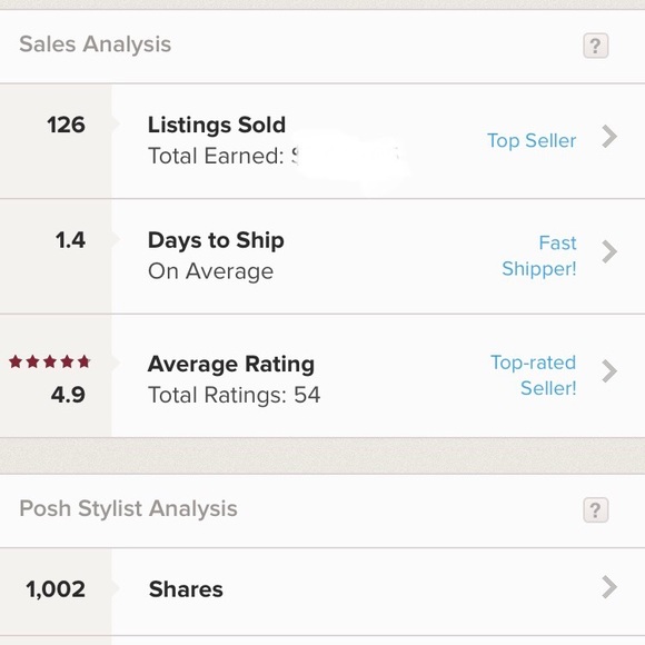 TOP RATED SELLER & FAST SHIPPER - Picture 3 of 3